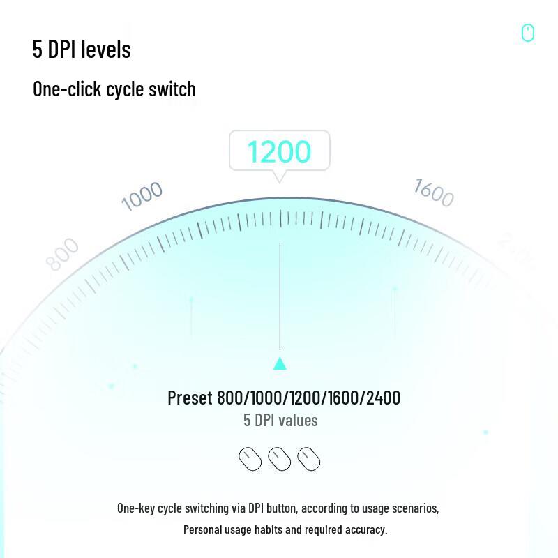 Rapoo Multi-mode Wireless Bluetooth Mouse