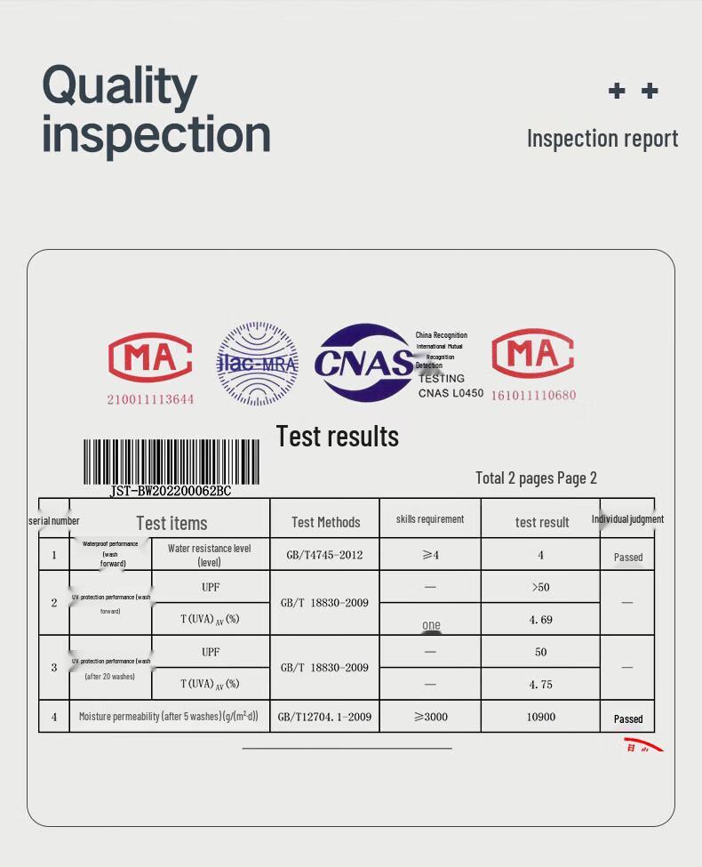 NORTHLAND Men's Heli Lightweight Sun Protection Jacket