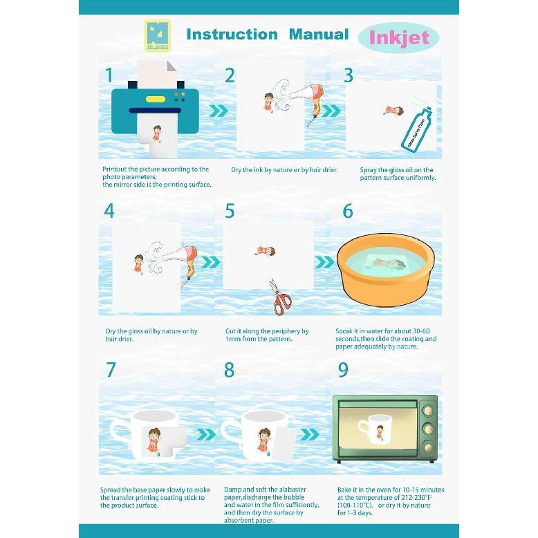 Waterslide Decal Paper 20 Sheets Inkjet Clear Printable A4 Size Transparent Water Slide Transfer for Tumblers Mugs Glasses Wood