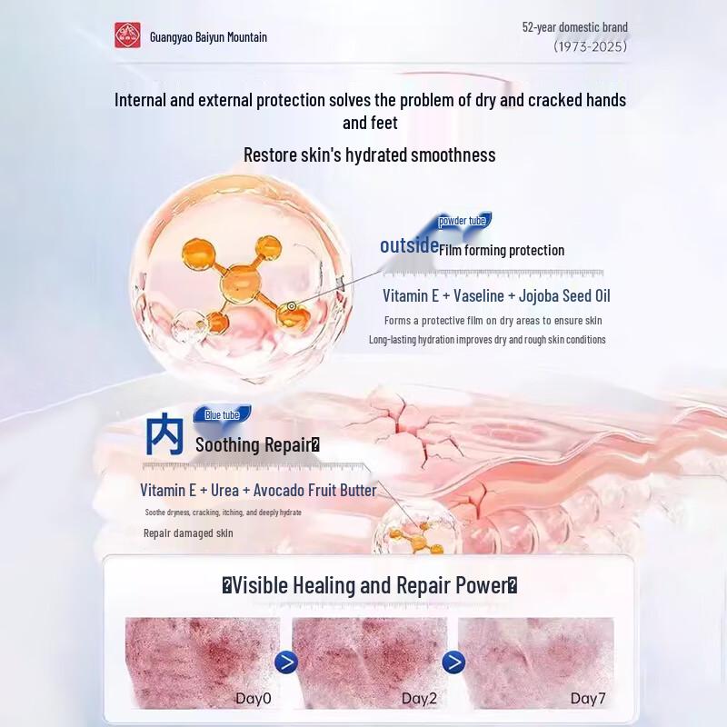 Baiyunshan Krem do rąk i stóp na suchą i popękaną skórę