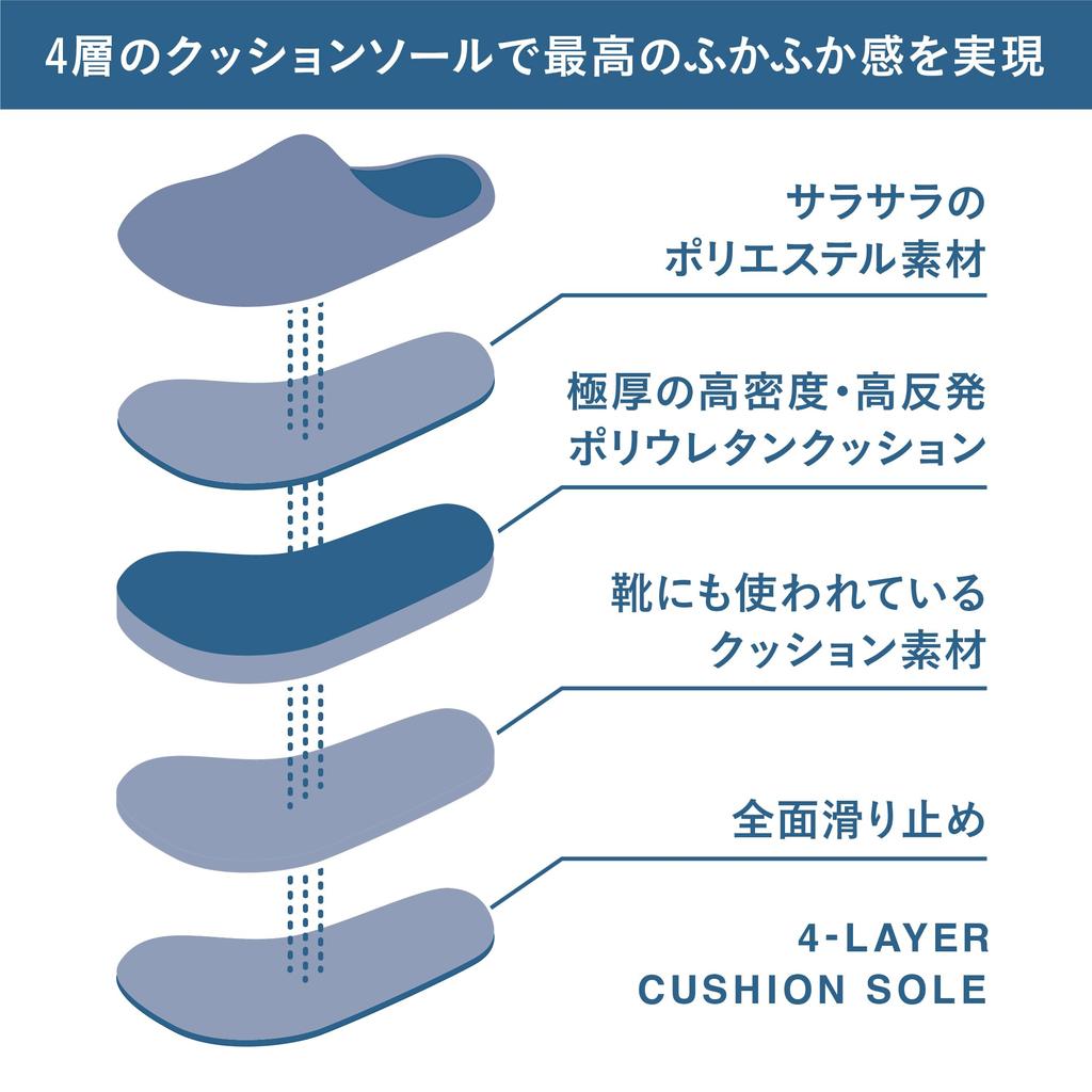 CB Japan Hazmina ROOP Cushion up to Cushion Fully Plush Slippers Slippers, High-Density, High-Rebound [Sizes 27cm, Gray], Shock-Absorbing, 4-Layer