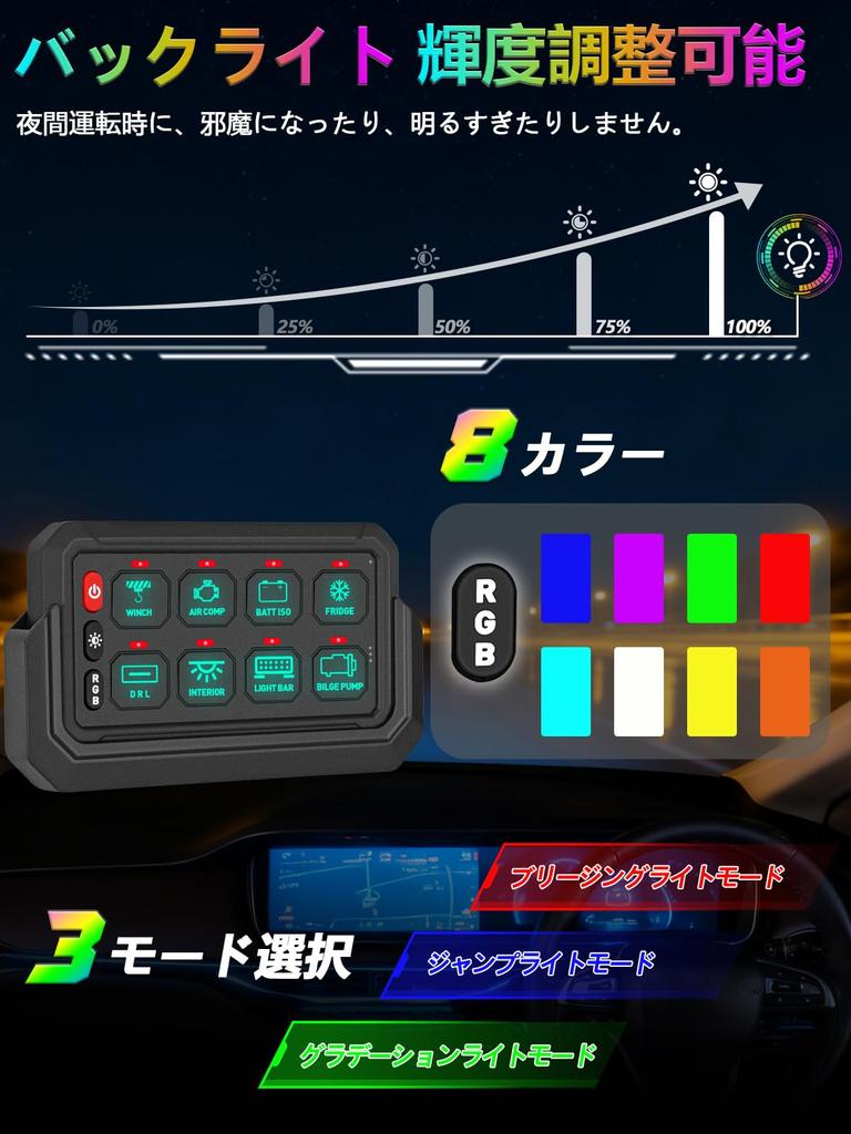 Northyun Wireless Switch Panel with RGB Remote Three Easy Centralized Power IP65 Circuit Relay System Adjustable Brightness Compatible with and