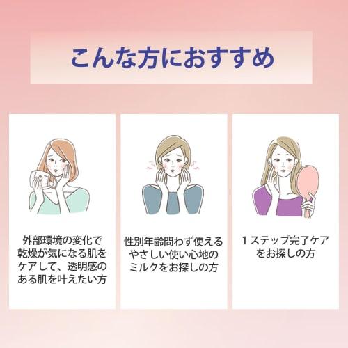 SEKKISEI Clear Wellness Moist Repair Milk 100ml Emulsion Sensitive Skin Medicated Moisturizing Milk
