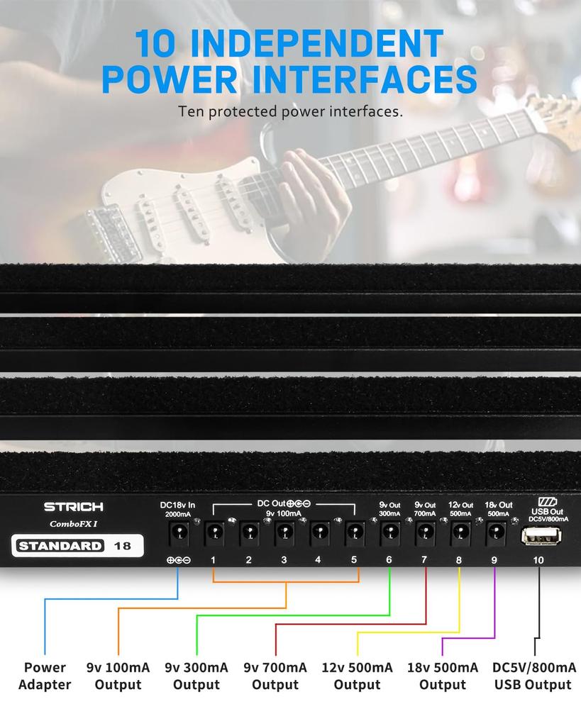 STRICH Powered Effects 46 x 28 Lightweight Aluminum Alloy Pedal Board with Pedal Cable Bag and Strips PB-S18 Board, cm, 1.2 kg, Hook-and-Loop