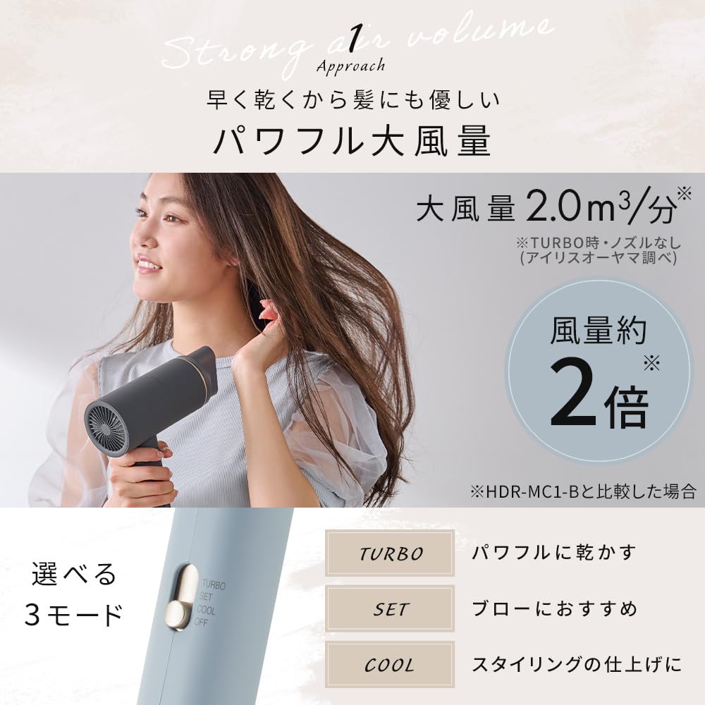 Iris Ohyama MiCOLA Hair Dryer Equipped with Far Infrared Quick Large Air Ion Dryer with Attachment Blue Rays, Drying, Volume, HDR-M201-A