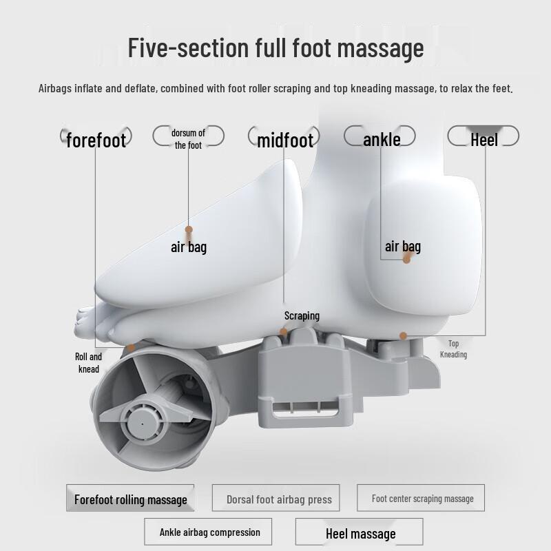 Desleep UV Sterilization Foot Massager CN plug (adapter included)
