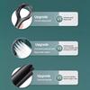 Full Body Coverage Shower Head, Large Ring Shaped, High Pressure Handheld Spray, Soft Water Spray Flow Accessory, for Home Bathroom Durable Head