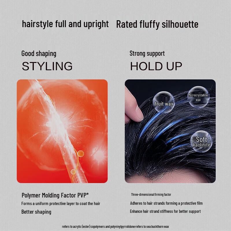 JVR Matte Styling Hair Clay