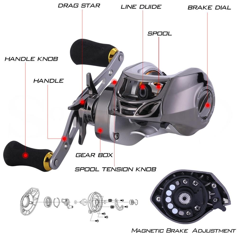 SOUGAYILANG Baitcaster Fishing Reels 11+1BB  Carbon Fiber Drag Reel Left/Right Hand Fishing Wheel