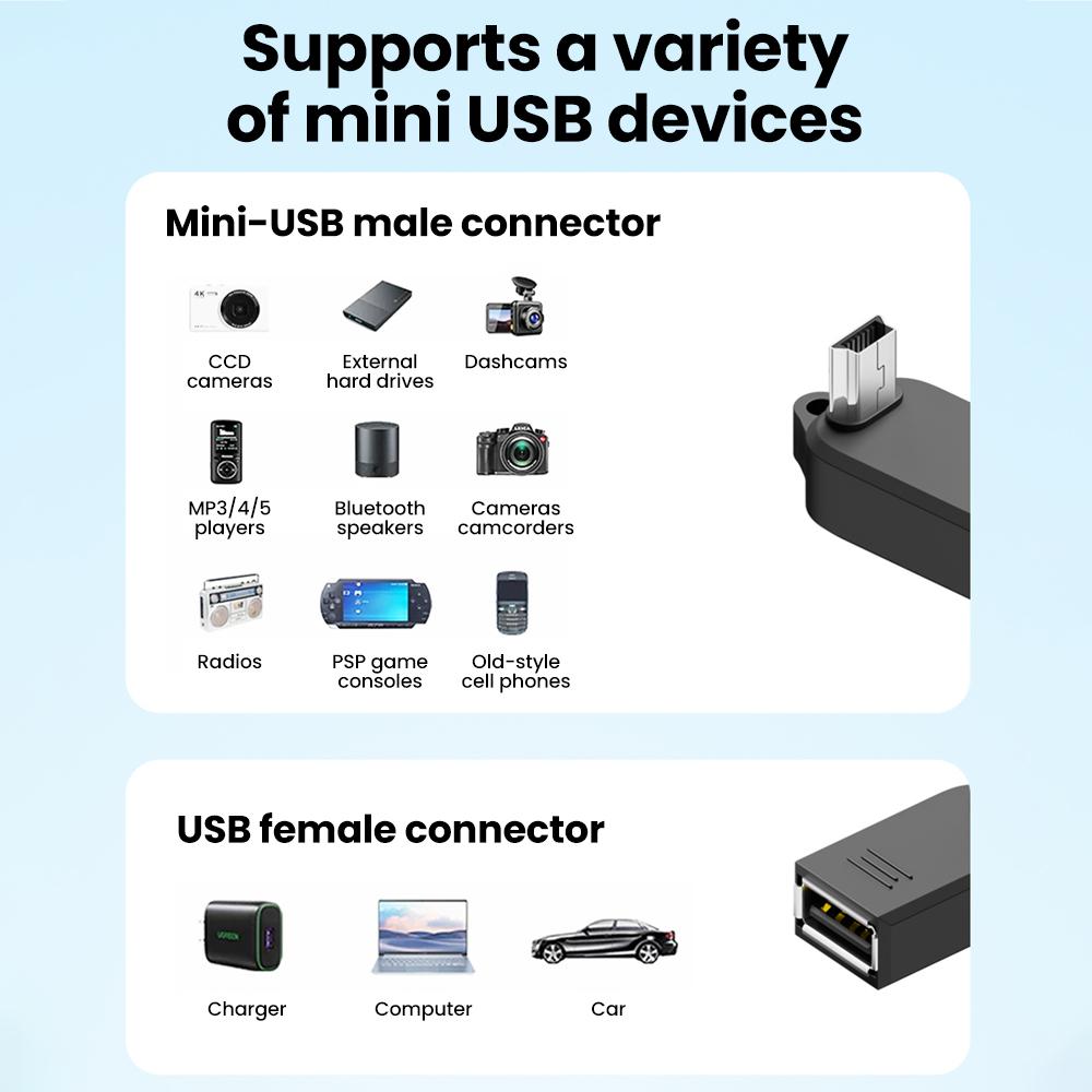 Right Angle Mini USB to USB OTG Adapter USB 2.0 Mini USB Male to USB A Female Converter 90 Degree OTG Adapter for Car MP3 Camera 3