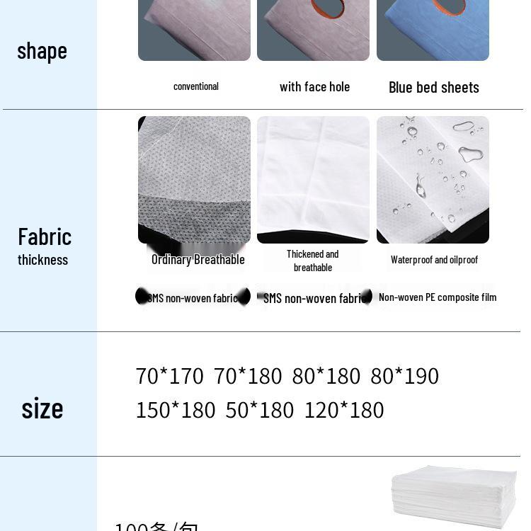 Breathable Disposable Massage Bed Sheets: Waterproof, Oil-Proof, Thickened, Non-Woven with Face Hole