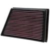 K + N FILTRE A AIR DE REMPLACEMENT - 33-2991