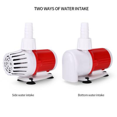 Équipement – Pompes à eau