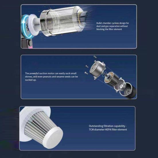 Car Vacuum Cleaner with 300000 Wireless Handheld Portable RPM Motor Vacuum Rechargeable Dust Cleaner for Cars