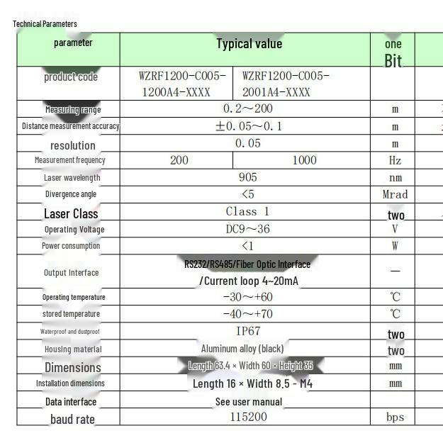 Long-Range WZRF1200 Laser Distance Sensor Module Available for Immediate Shipping
