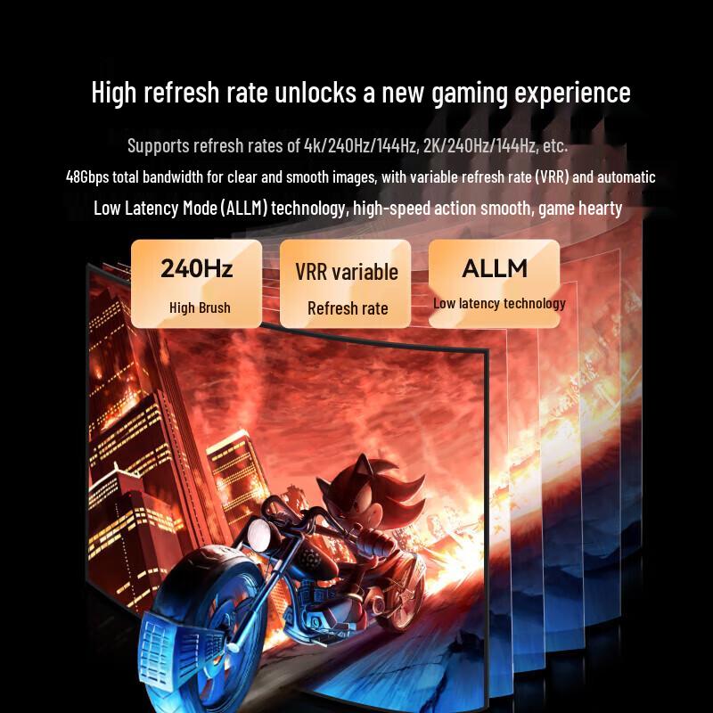 SanZhe 8K HDMI 2.1 Cable