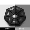 1pc Carry-On Portable One Week Large Capacity Pill Box Dustproof Dispenser Seven Days A Week Transparent Pill Organizers