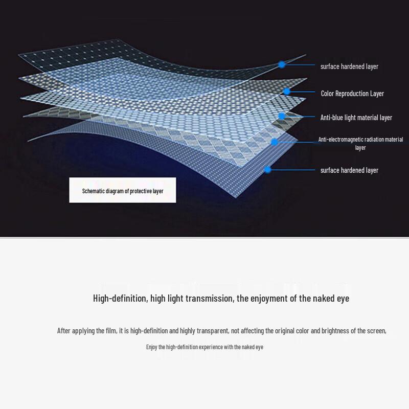 Bei Fang Anti-Blue Light Acrylic Hanging Screen Protector