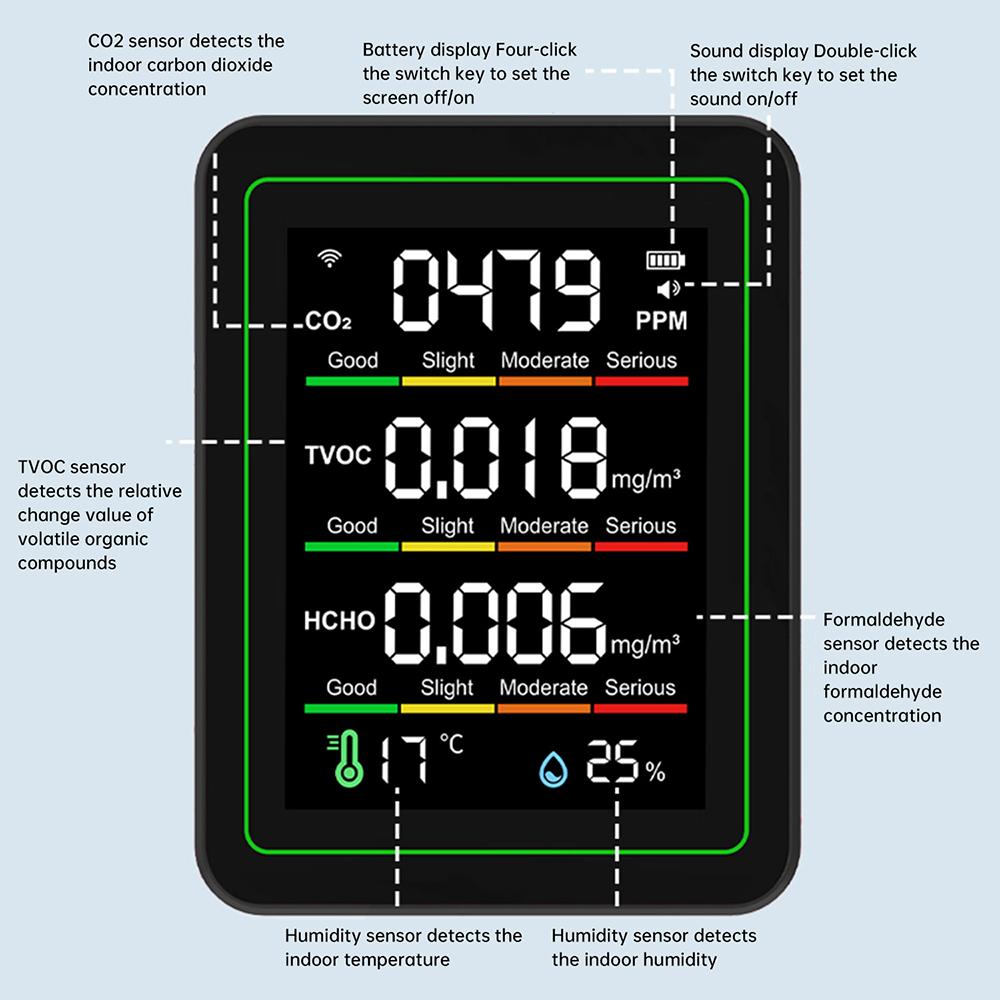5-in-1 Air Detector Large Color Screen 30 Hours Battery Life Formaldehyde TVOC Temperature Humidity Meter CO2 Detector