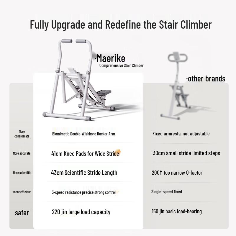 Merach Multi-functional Foldable Stair Climber