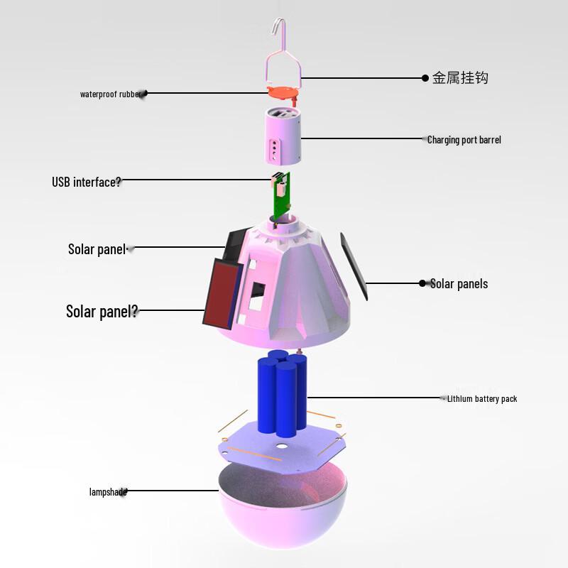 NuFeng V71 Solar LED Remote Control Lamp