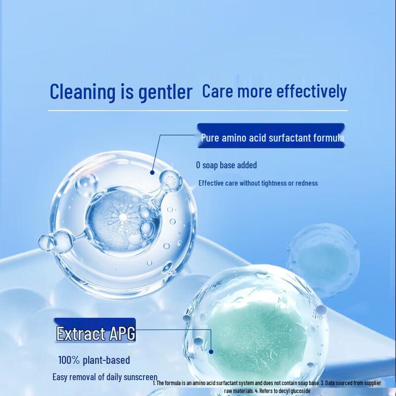 NIVEA Cloud Soft Botanical Amino Acid Cleansing Foam