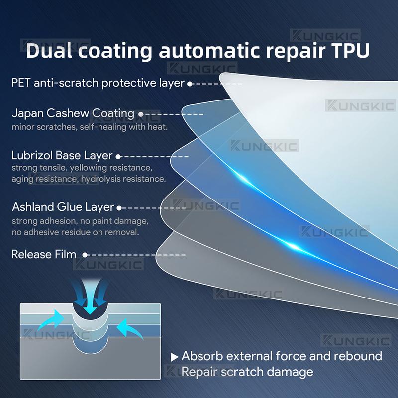 For Volkswagen Unyx 2025-UP Car Center Dashboard Screen GPS Navigation Interior Film TPU Protective Anti-scratch Sticker