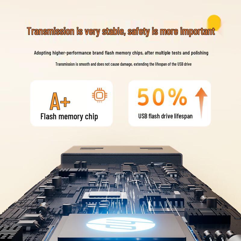 HP USB 3.2 High-Speed Dual-Interface Flash Drive