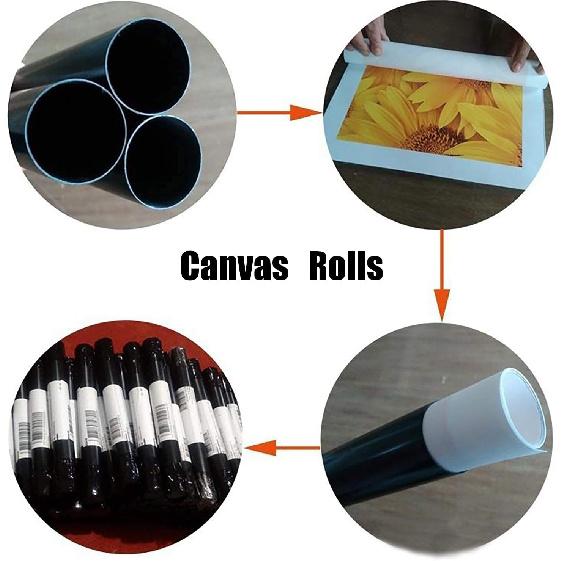 Chicago City Baseball Poster Print Canvas Wall Art Decor for Bedroom Large Painting Picture Wall Art to Sports Fans NOUCAN (12x18inch-Unframe,A)