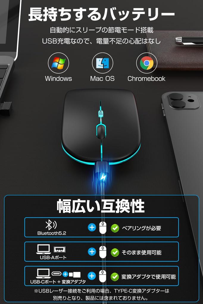 Wireless Bluetooth Mouse and with USB DPI Symmetrical Ergonomic Easy for and Mac PCs 5.2 [Ultra-Slim, High-Precision, Quiet] Receiver, Rechargeable,