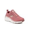 Skechers Make Moves Sneakers