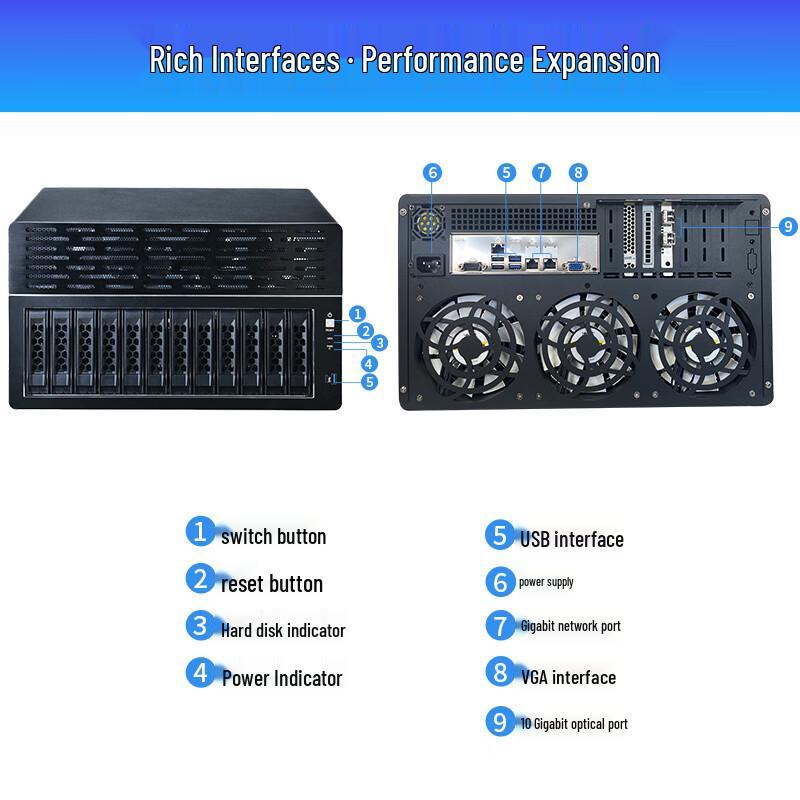 Hoodblue TS5012-DP 12-Bay 10GbE Tower NAS Storage Server