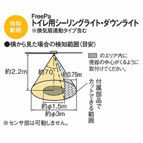 Panasonic LED down ceiling 60 type diffused warm white LGBC58064LE1