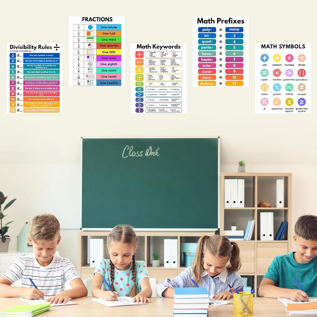 WINDVALE Educational Math Posters for Toddlers Kids Fractions Addition Subtraction Math Prints for Bulletin Board Elementary Middle School Classroom