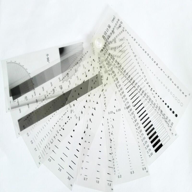 Spot Defect Measurement Card Set