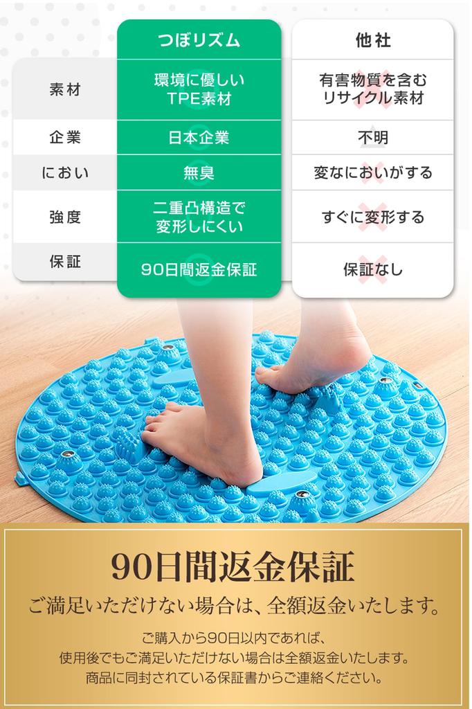 Polecany przez Judo Wawalag Tsubo Rhythm Refleksologia Stóp Shiatsu Masaż Stóp Okrągły Stopa Zielony Bambus Stąpanie Zdrowy Prezent Terapeuci Mata, Deska,