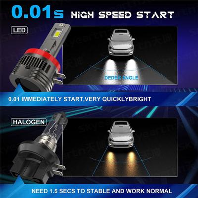 2PCS H11B LED Headlight Bulb Turbo 80W 30000LM Low High 6000K White For Ford Fiesta Kia Hyundai Plug And Play-M53K