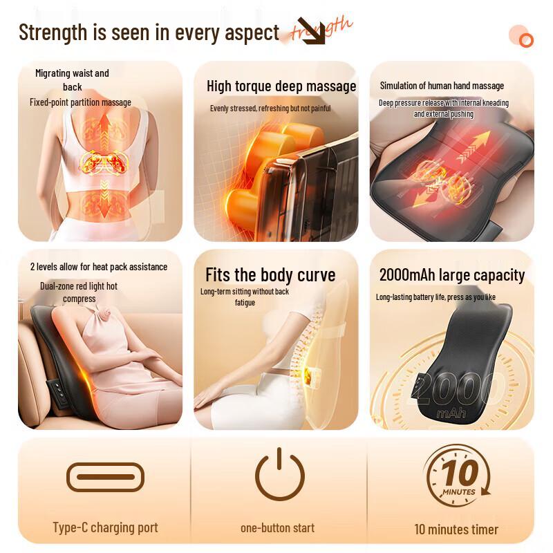 Aux AJA-LL-Y1 Ultra-Thin Track Massage Cushion
