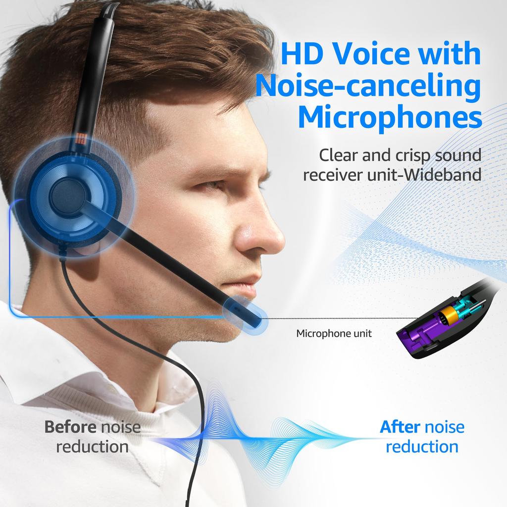 IPD Professional Mono Noise Canceling Headset with U10P Cable for Compatible with Polycom Mitel and Many Other IP Phones IPH-160 Office/Call Center,