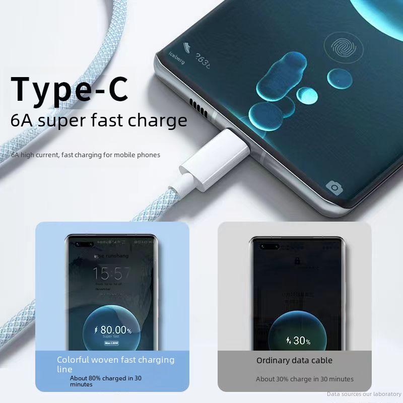PD60W Fast Charging Dual Type-C Braided Cable for Huawei & Apple 16 Mobile Phones