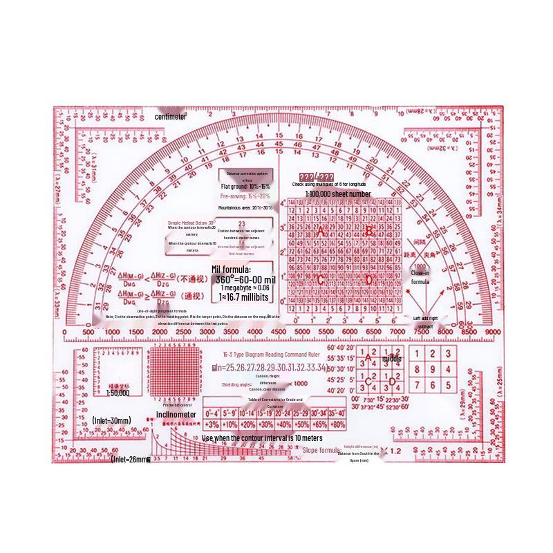 Multi-functional Reconnaissance & Drawing Ruler