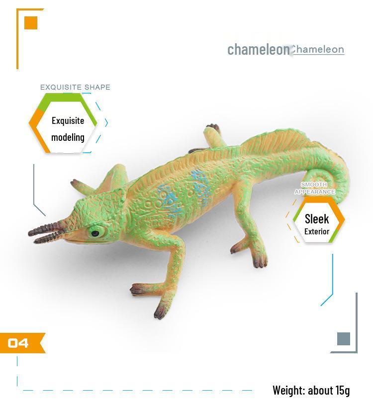 Cross-Cultural Reptile Model Set: Iguana, Chameleon, and Bearded Dragon for Kids' Cognitive Development with Card