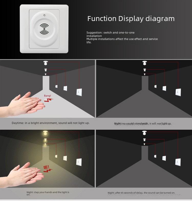 86-Type Concealed LED Light Corridor Voice Control Switch Panel with Sound and Light Delay