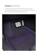 Non-Slip XPE TPE Floor Mats & Trunk Mat for Tesla Model 3/Y, Left & Right-Hand Drive, with Backrest & Foot Pads