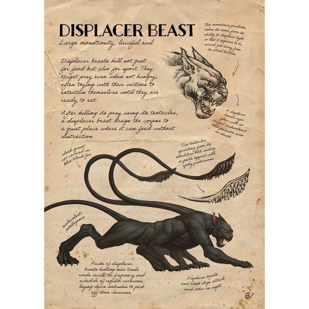 Poster Lume Fantasy Cameră Dungeon Retro Imprimeuri Oficiale Dungeons Dragons Pictură pe Pânză Artă de Perete Imagine Decor Cameră de Zi Acasă