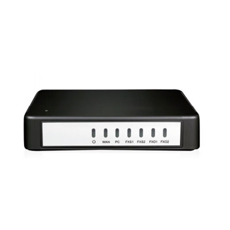 

Lailolailo Enterprise Voice Gateway (CN version)