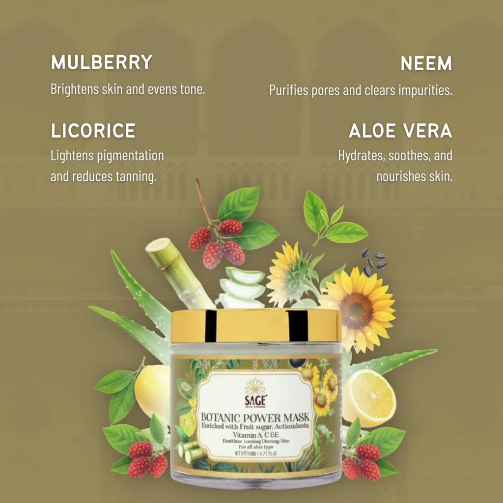 Botanic Power Detox Mask with Licorice, Mulberries & Green Tea | Glow & Skin Brightening Properties - (110g)