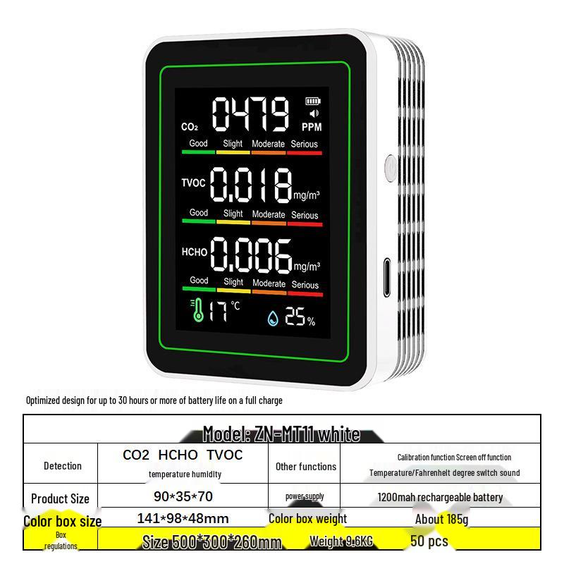 Smart Air Quality Detector: Formaldehyde, CO2, and TVOC Sensor