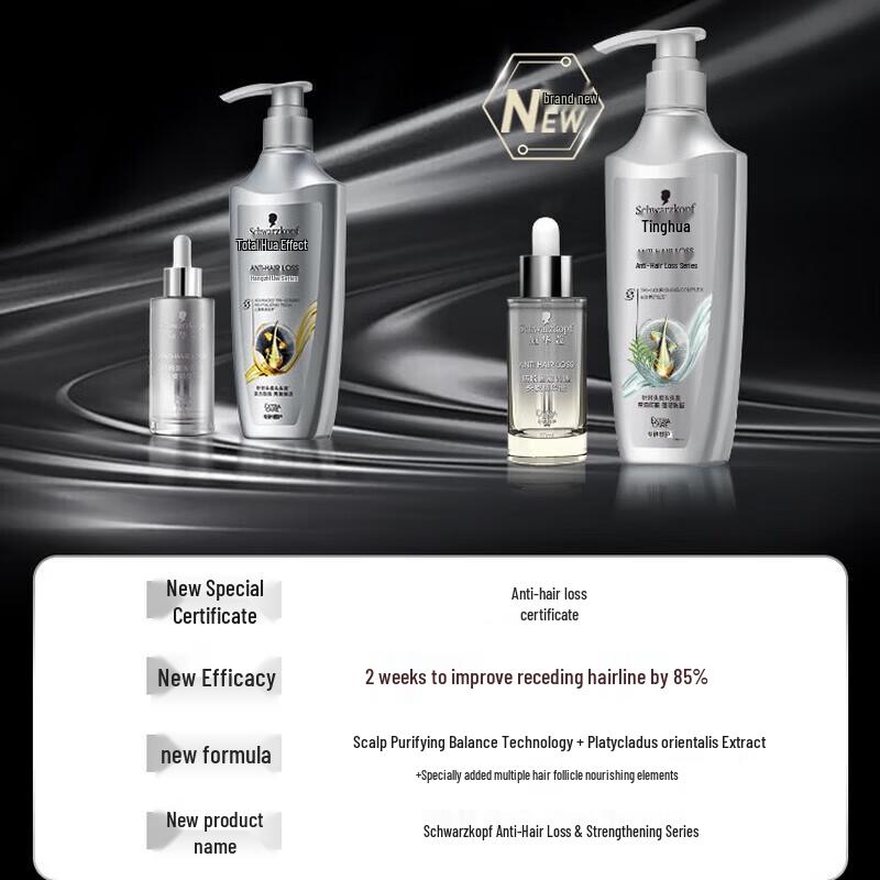 Schwarzkopf Anti-Hair Loss & Growth Shampoo