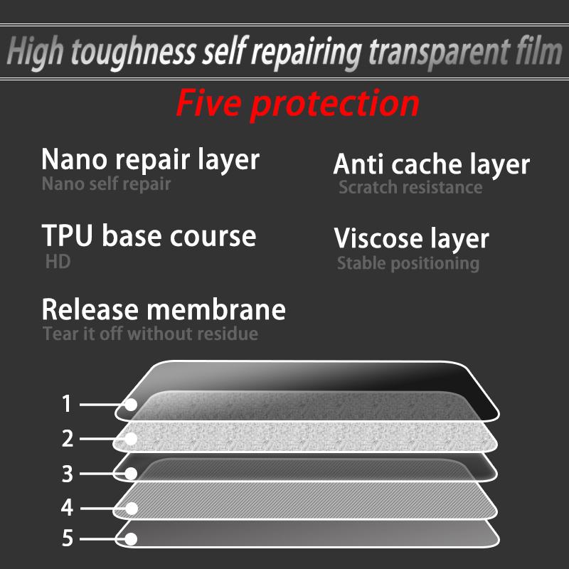 For Yamaha NVX 155 NVX155 Aerox 155 Aerox155 2021 Motorcycle Cluster Scratch Protection Film Screen Dashboard Instrument Parts